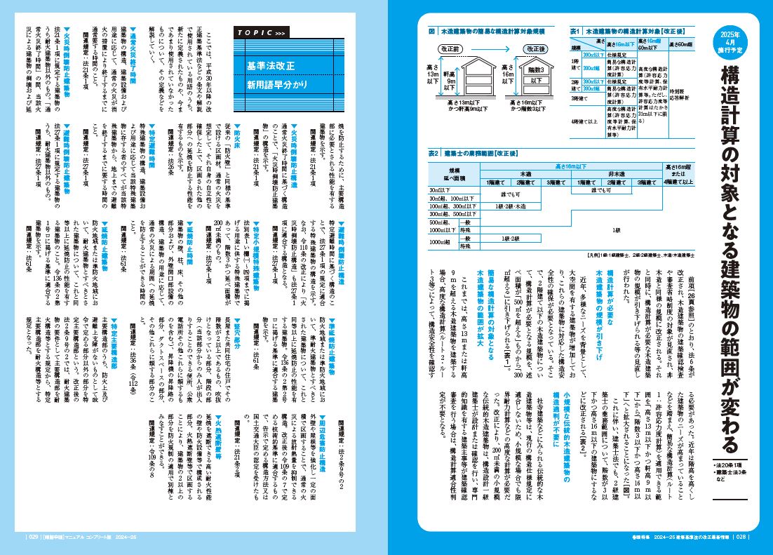 X-Knowledge | 確認申請マニュアルコンプリート版2024-25