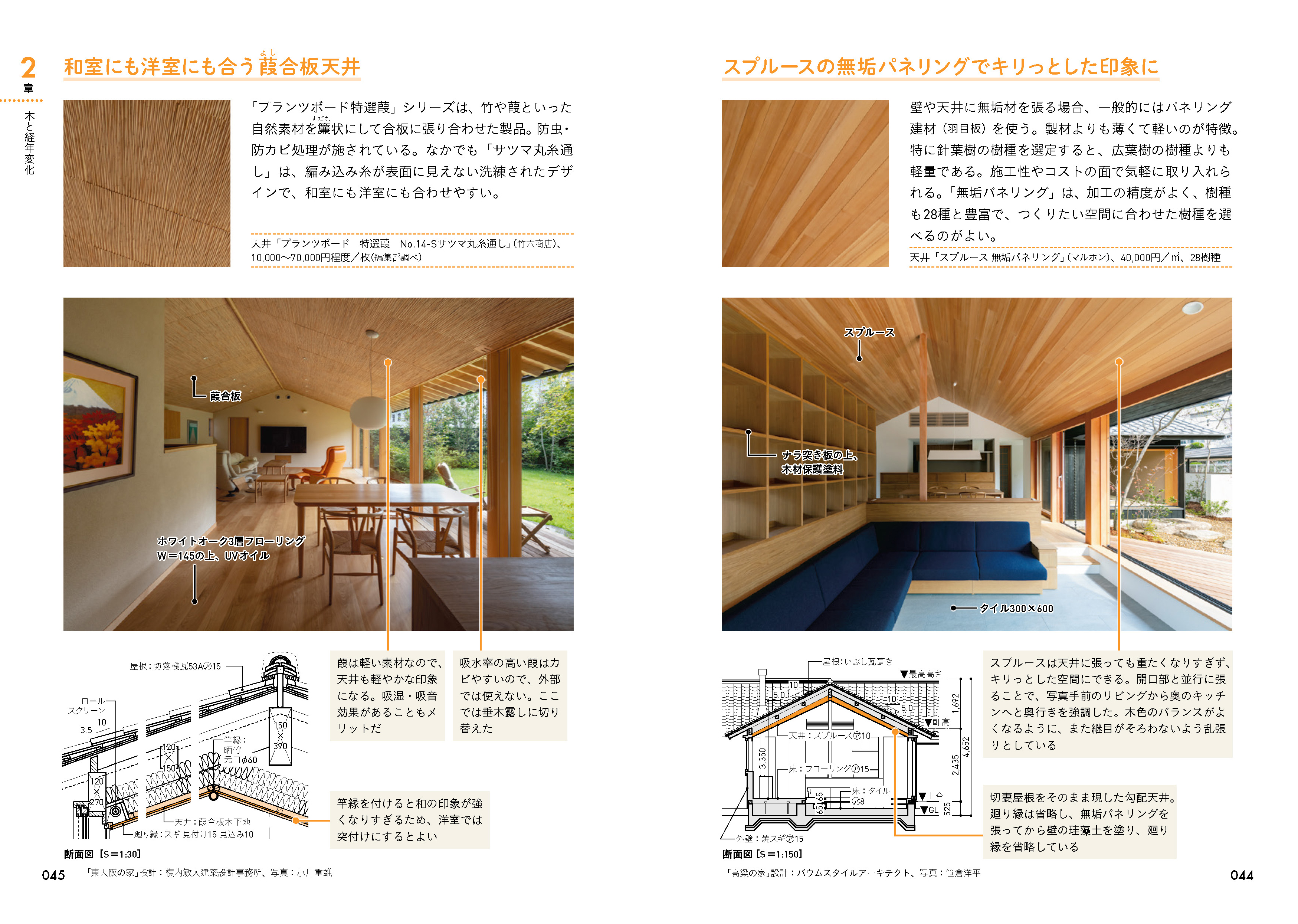 X-Knowledge | 建築の仕組みが見える12住宅から店舗・オフィスまで