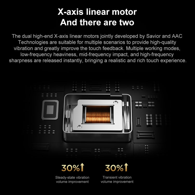 Lenovo LEGION Y700 2025 Anti-glare Gaming Tablet WiFi 8.8 inch