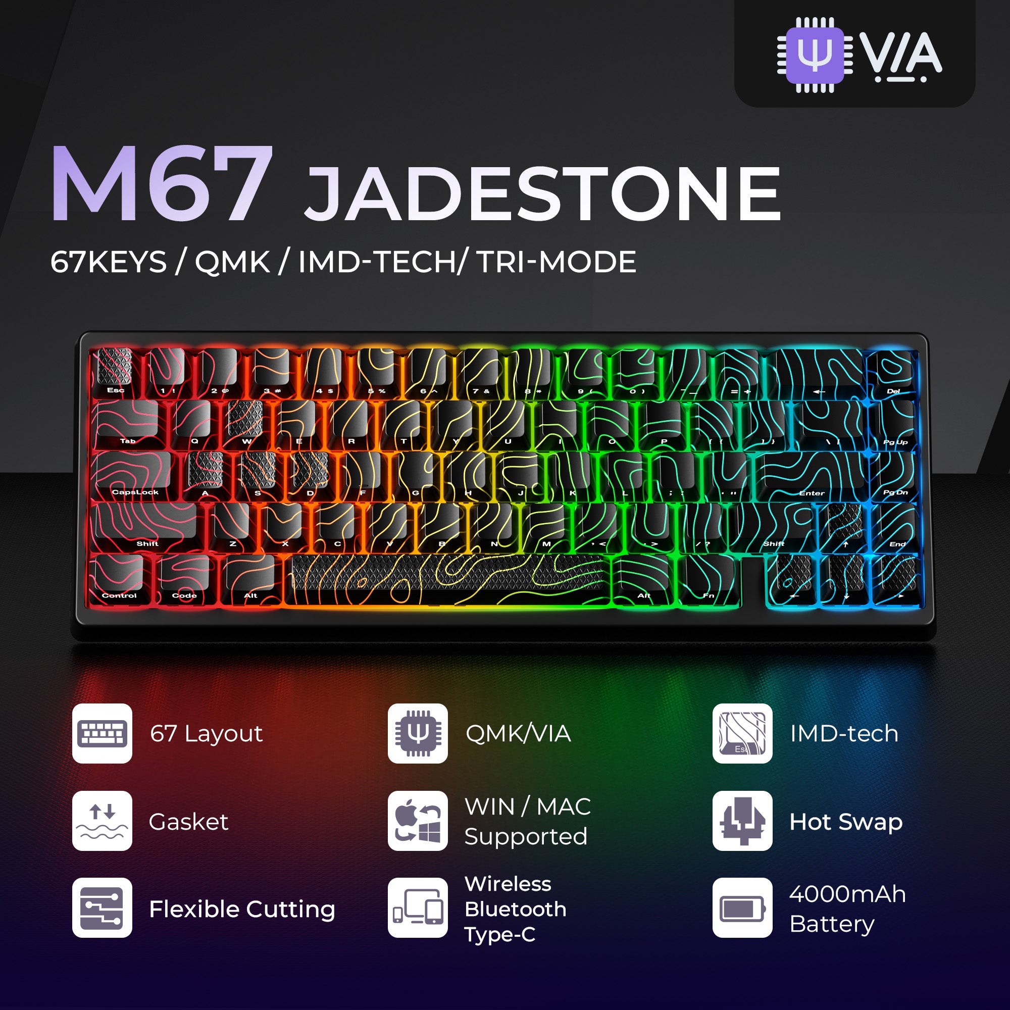 XVX M67 JadeStone Mechanical Keyboard With IMD-Tech Keycaps – XVX