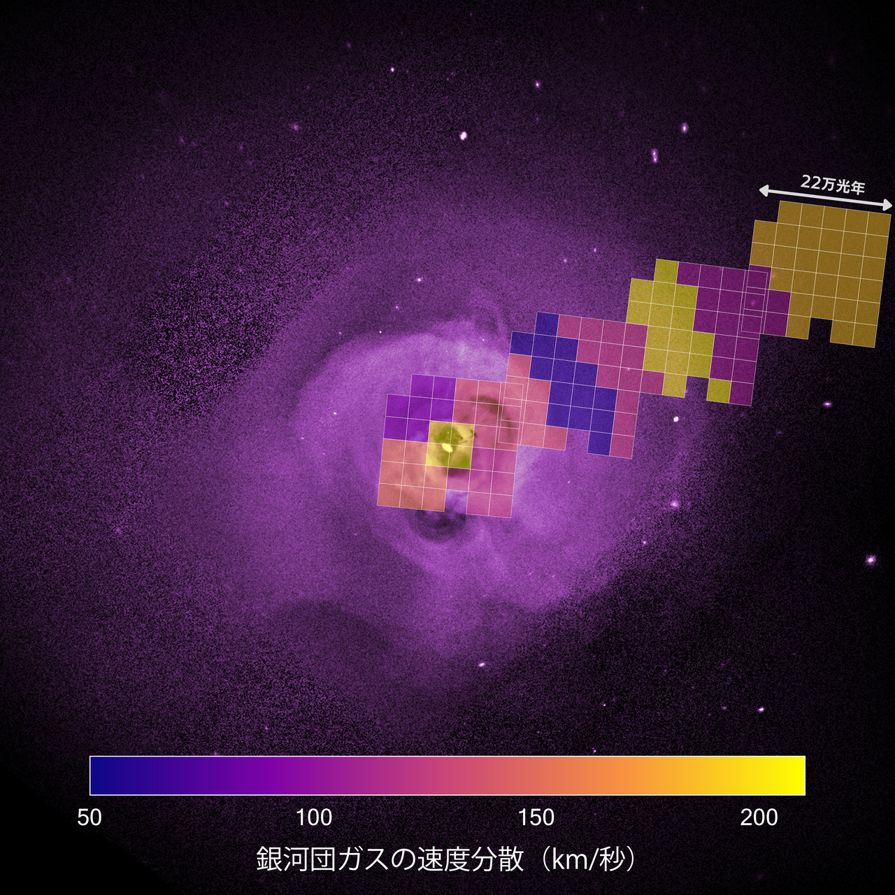 超巨大ブラックホールが撃ち出す超高速のガスの弾丸 | 科学成果 | X線