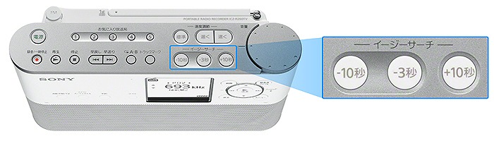 ポータブルラジオレコーダー「ICZ-R260TV」話題のワイドFMからTV音声