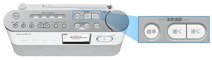 ポータブルラジオレコーダー「ICZ-R260TV」話題のワイドFMからTV音声