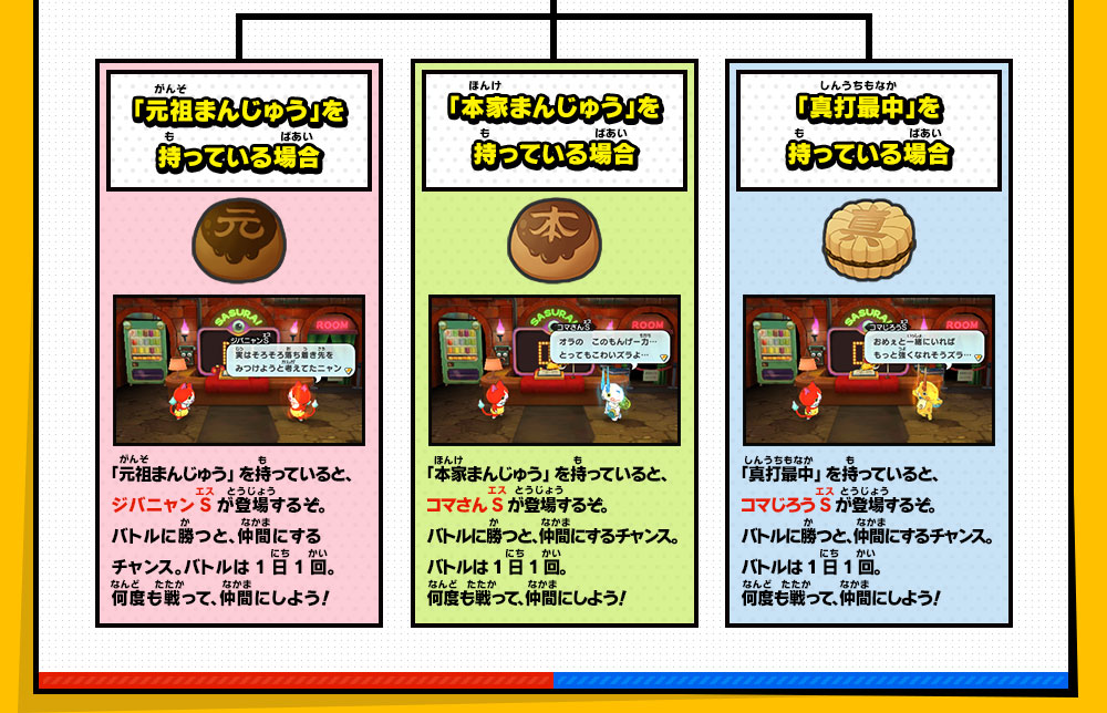 妖怪ウォッチ2との連動方法 | 妖怪ウォッチバスターズ 赤猫団／白犬隊