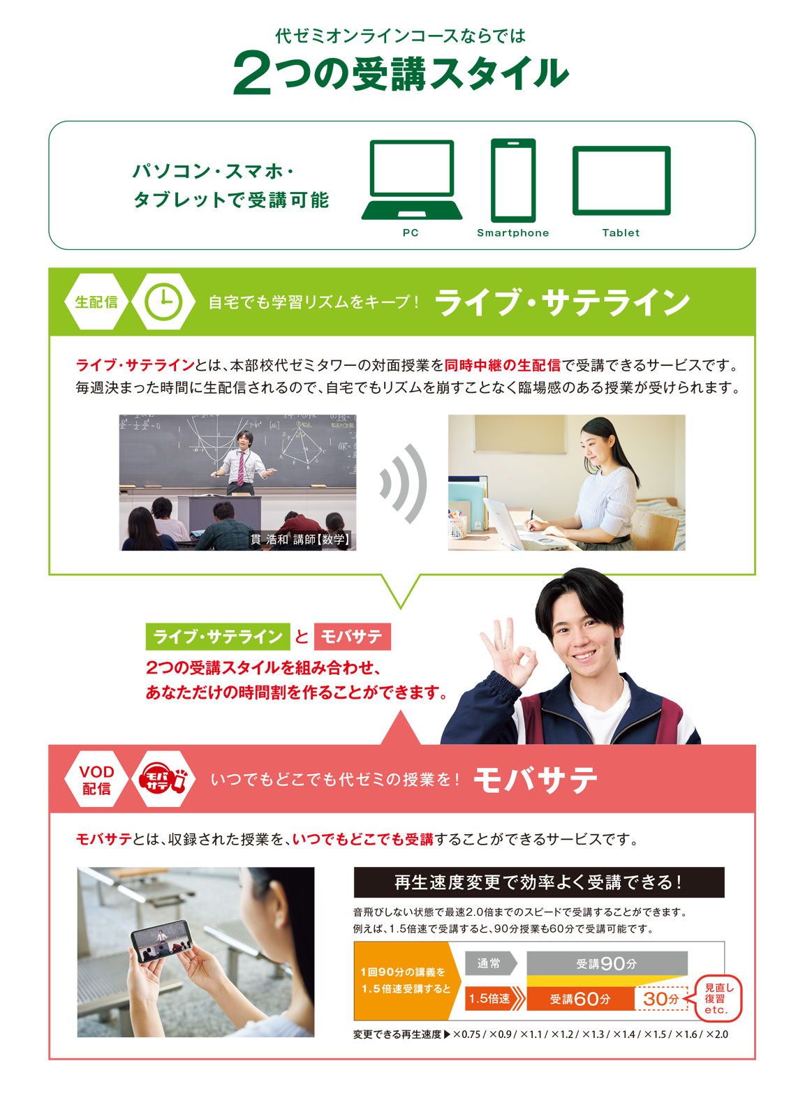 代々木ゼミナール（予備校） | 代ゼミオンラインコース | 代ゼミ