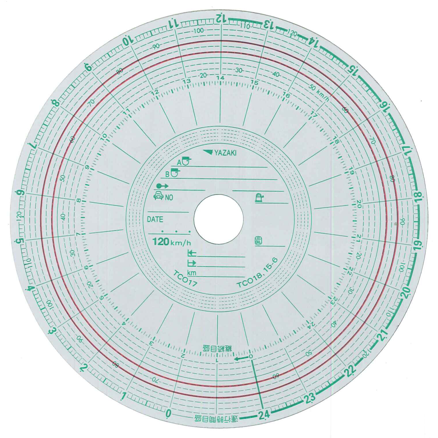 矢崎チャート紙 トーヨータスクメーター用紙 YOKOSYA【公式サイト】
