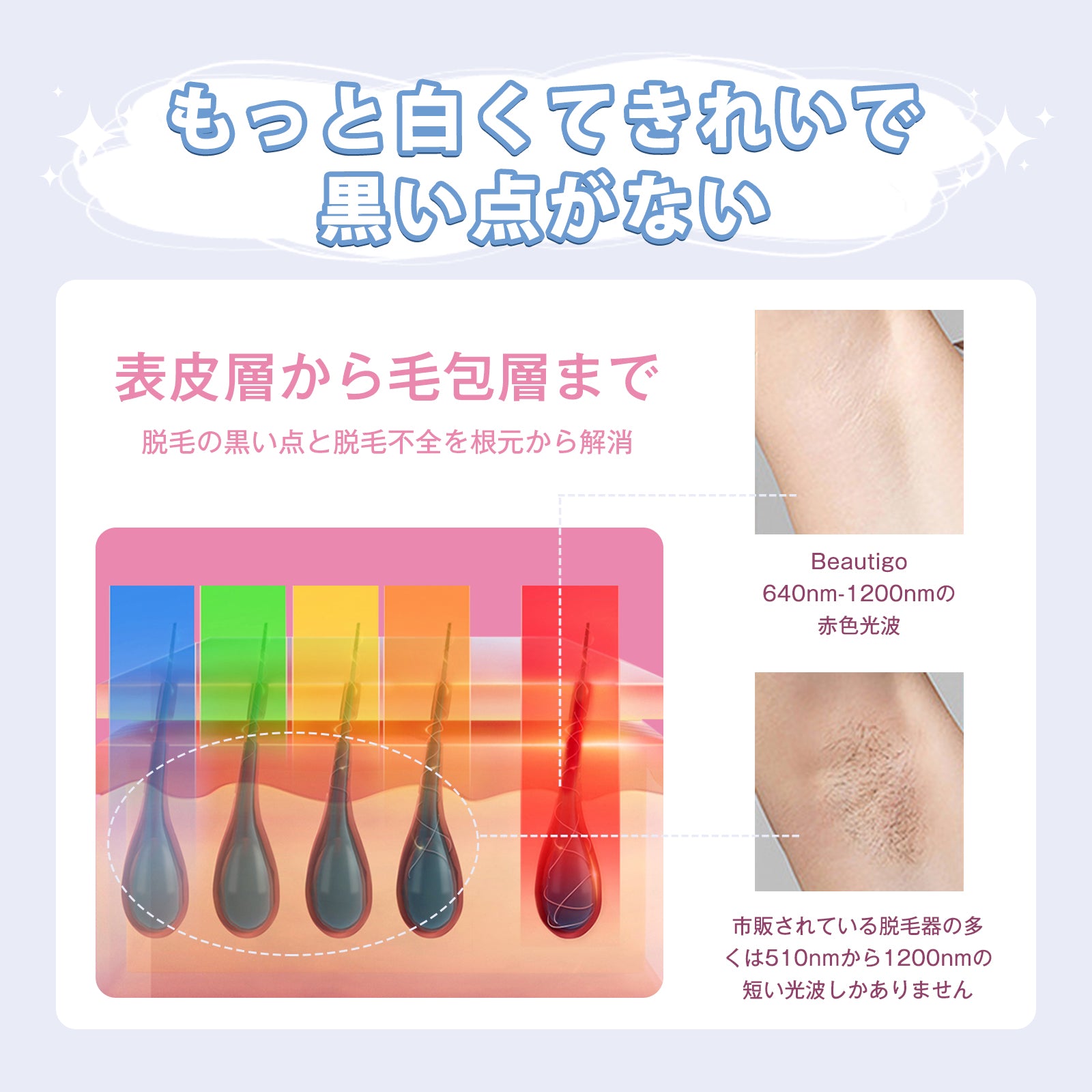 YETI光脱毛器 ふじいろ 収納ケース付き YETI光脱毛器 ふじいろ 収納