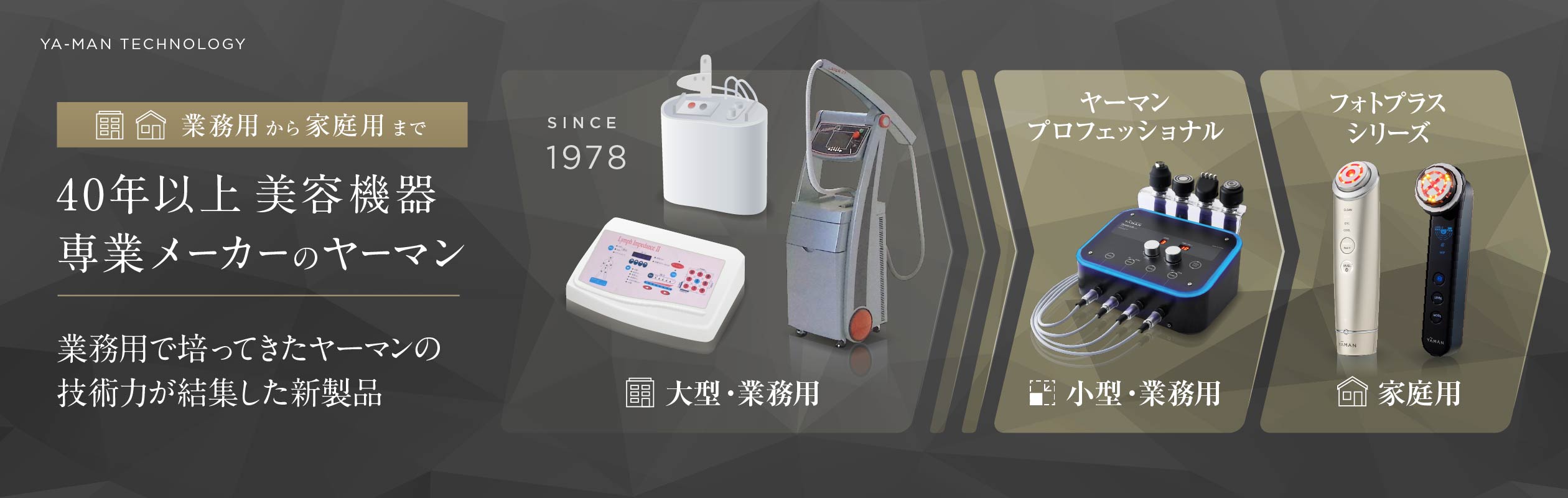 次世代エイジングケア技術搭載。デイリーでも使える多機能本格美顔器