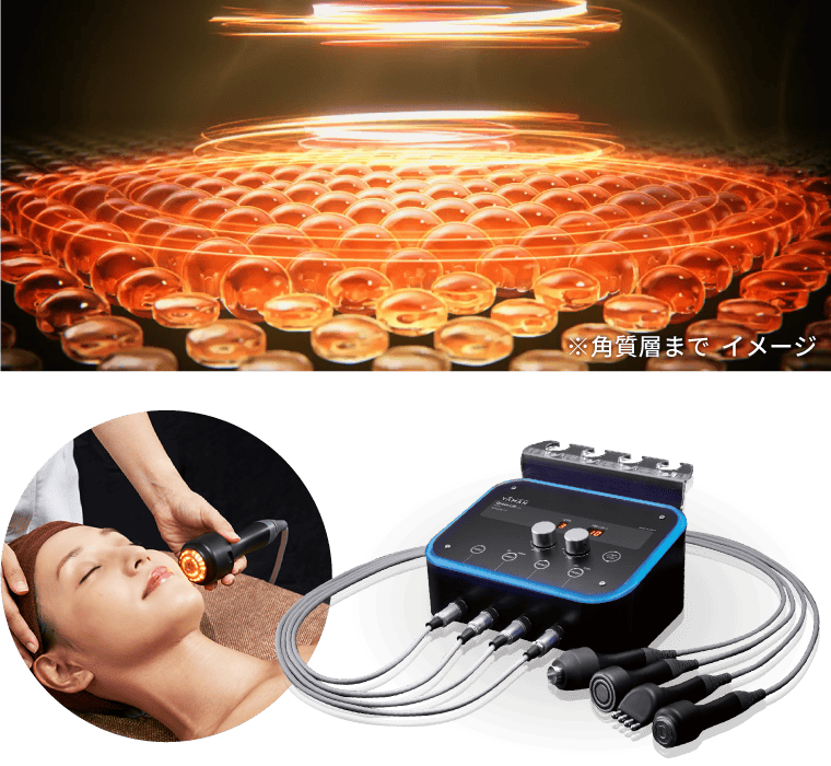 フォトプラス_シリーズから探す | YA-MAN TOKYO JAPAN | ヤーマン株式会社