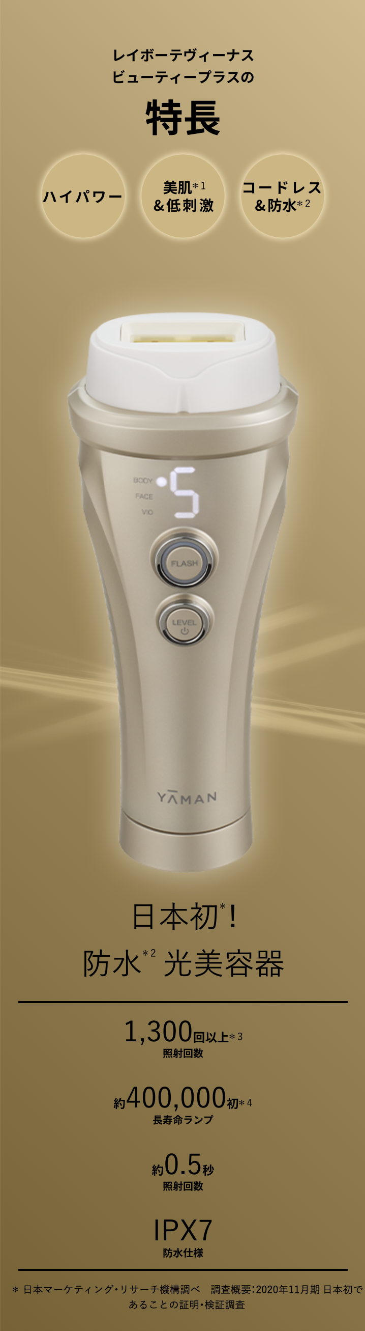 レイボーテヴィーナス ビューティープラス｜ヤーマン公式通販サイト