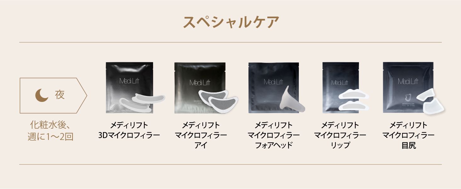 ◇ メディリフト マイクロフィラーアイ 1袋｜ヤーマン公式通販サイト