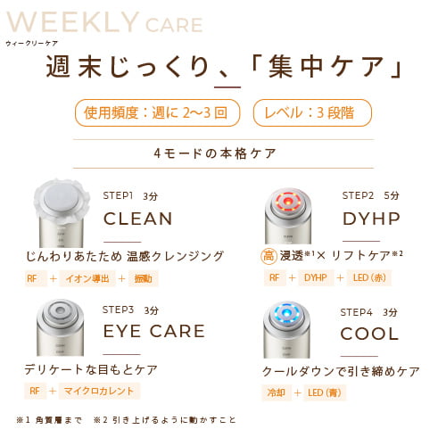 RF美顔器 フォトプラス シャイニー ネオ｜ヤーマン公式通販サイト