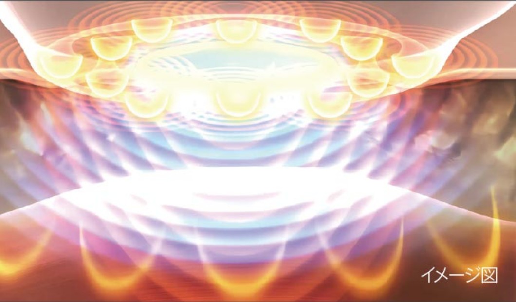 キャビスパ プレステージ for Salon｜YA-MAN PROFESSIONAL (ヤーマン