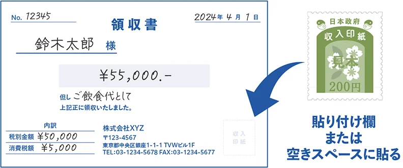 収入印紙の金額はいくら？領収書・契約書に貼る金額一覧や購入できる