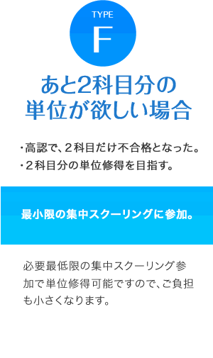 高認 高卒認定 合格プラン｜通信高校 通信制高校 東京・大阪・全国から