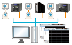 VioStor-4116Pro＋ HDMI出力対応ネットワークビデオレコーダー