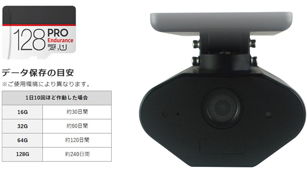 WTW-IPWS1103HB ソーラー充電・SDカード録画対応Wi-Fiワイヤレス業務用