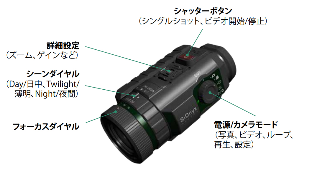 Aurora CDV-100C SiOnyx 防水型超高感度デイナイトビジョンカメラ