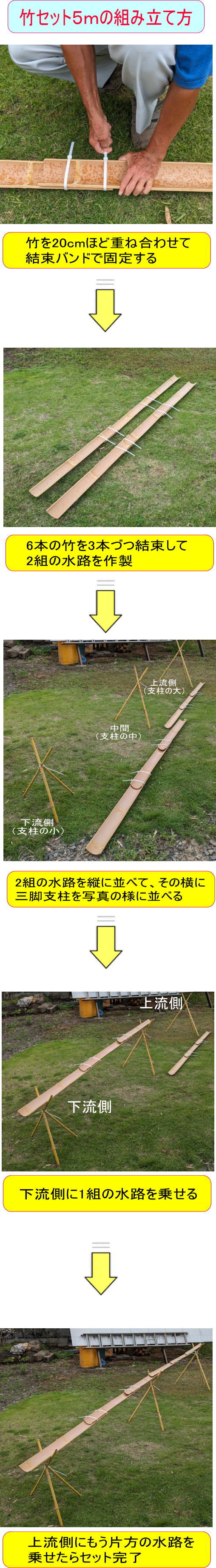 流しそうめん竹セット5mの商品情報 流しそうめん用竹セット（組み立て