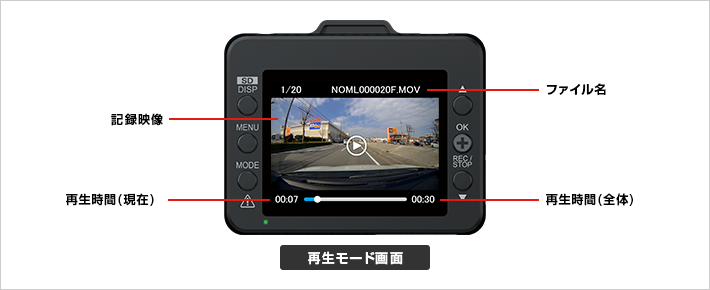 DRY-TW7650d｜ドライブレコーダー｜Yupiteru(ユピテル)