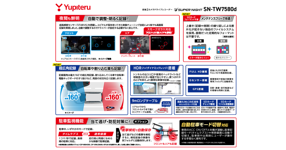 SN-TW7580d｜ドライブレコーダー｜Yupiteru(ユピテル)