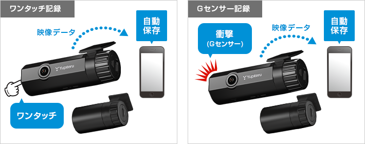 SN-TW90di｜ドライブレコーダー｜Yupiteru(ユピテル)