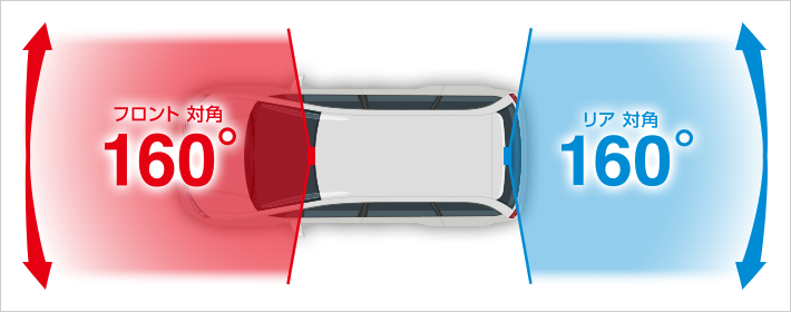 Y-116c｜ドライブレコーダー｜Yupiteru(ユピテル)