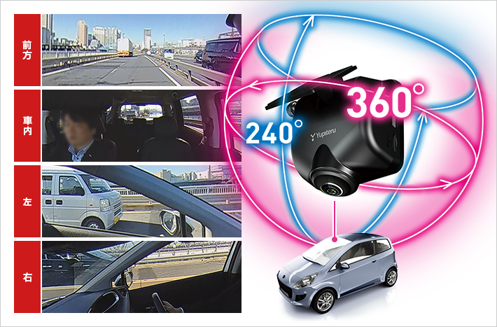 ZQ-30R｜全周囲360°&リアカメラドライブレコーダー｜Yupiteru(ユピテル)