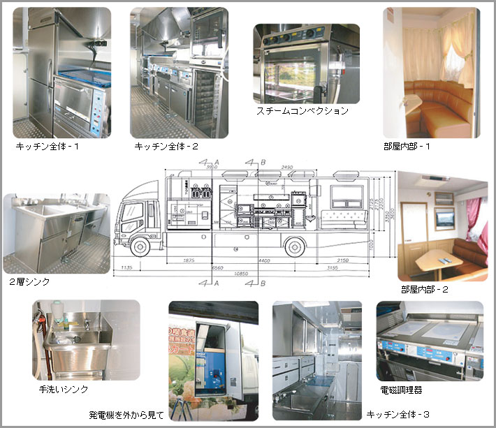 キッチンカー[4t車・オール電化仕様]【問合せNO.1】 | キッチンカー