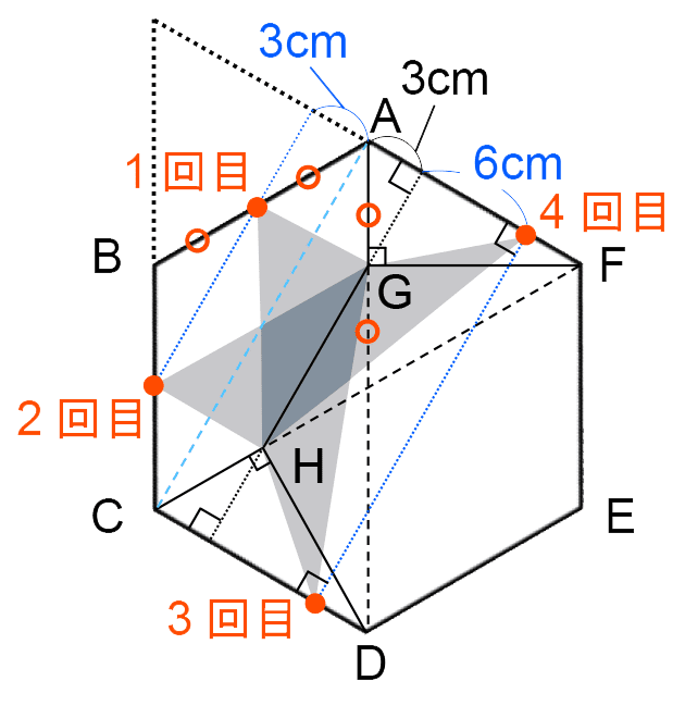 筑駒】2024年度入試算数分析 - Z会受験情報ナビ