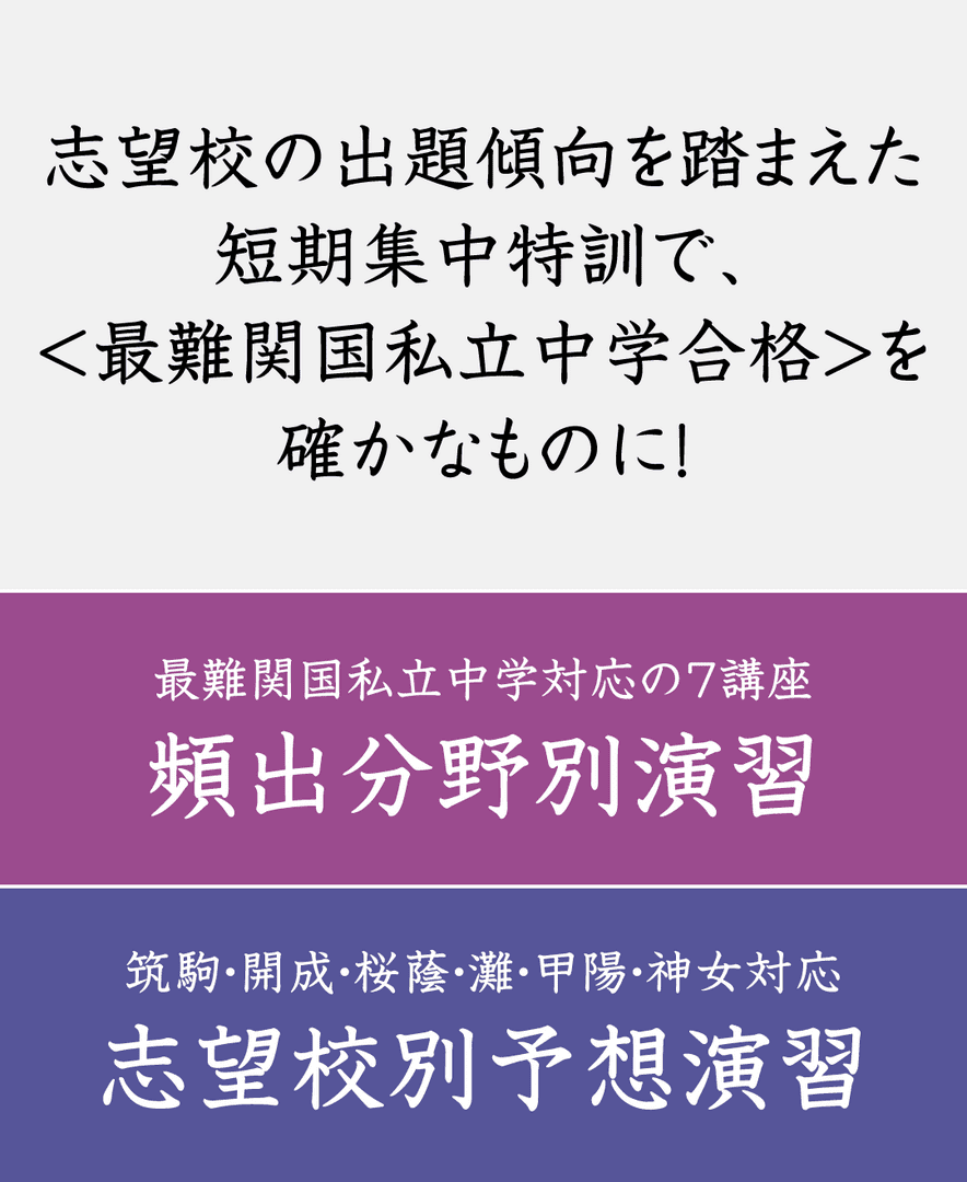 Z会中学受験コース - 専科(6年生向け)