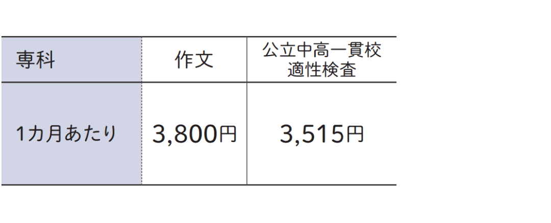2025年度小学生タブレットコース・小学生コース5年生のご案内 - Z会の