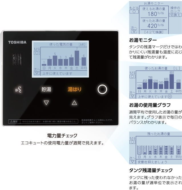 光タッチリモコン】東芝エコキュート｜特長 -ズオーデンキ-