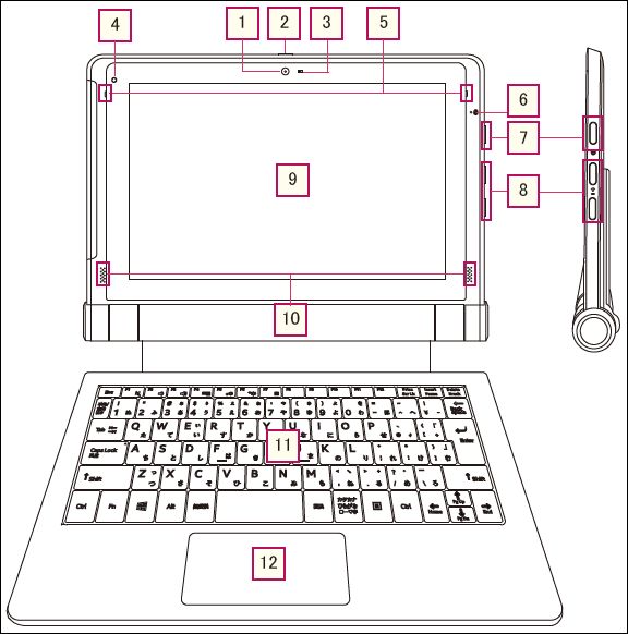 マウスコンピューター FAQ アーカイブページ