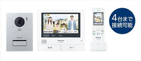 VL-CX500X-H/VL-CX500XA-K | 商品ラインアップ | インターホン・テレビ