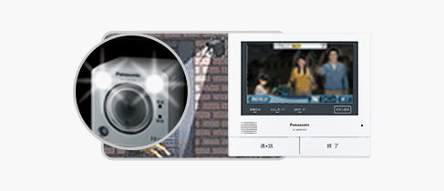 VL-CD265 | 商品ラインアップ | インターホン・テレビドアホン | Panasonic