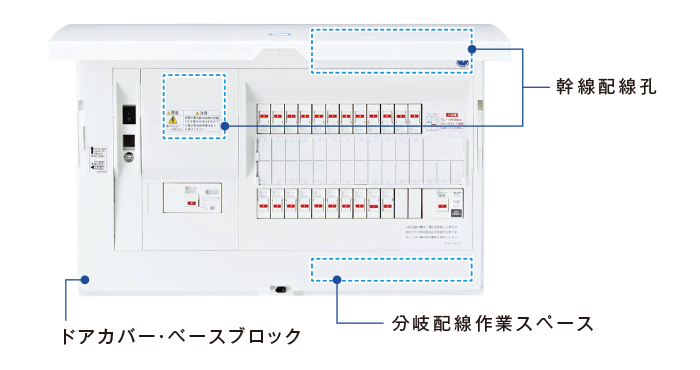 住宅分電盤 スマートコスモ（らくらくHEMS対応） | 住宅分電盤 | Panasonic