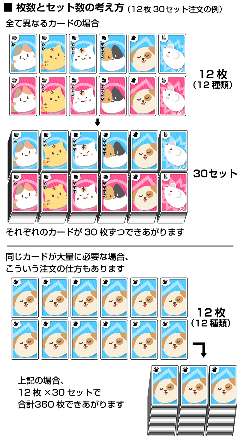 カードセット | 株式会社ポプルス