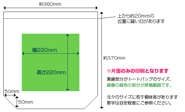 トートバッグ＆タオルフェア | 株式会社ポプルス
