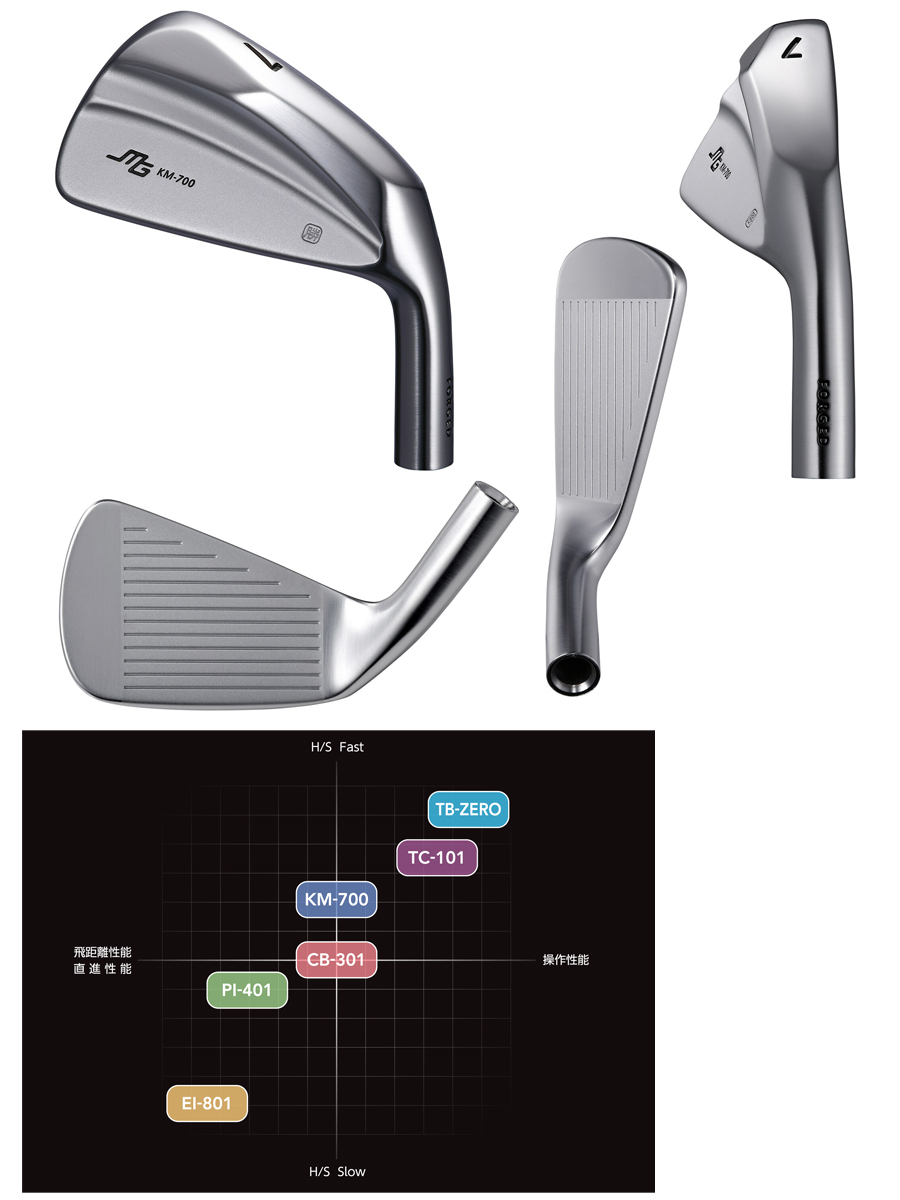 三浦技研 KM-700 単品アイアン スチールファイバー i シリーズ