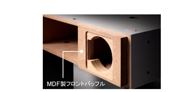 パーソナルな空間に向けた、スタンド一体型の新しいオーディオスタイル