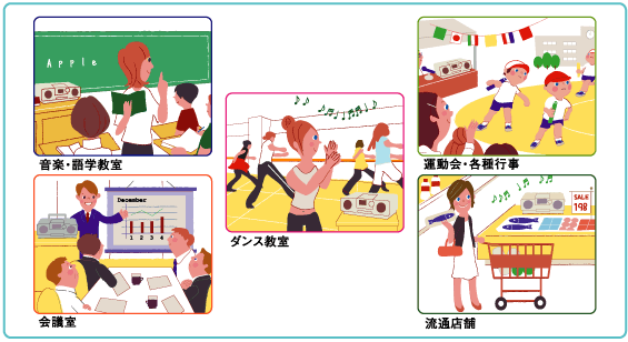 メモリーポータブルシステムRD-M15製品情報 | JVC