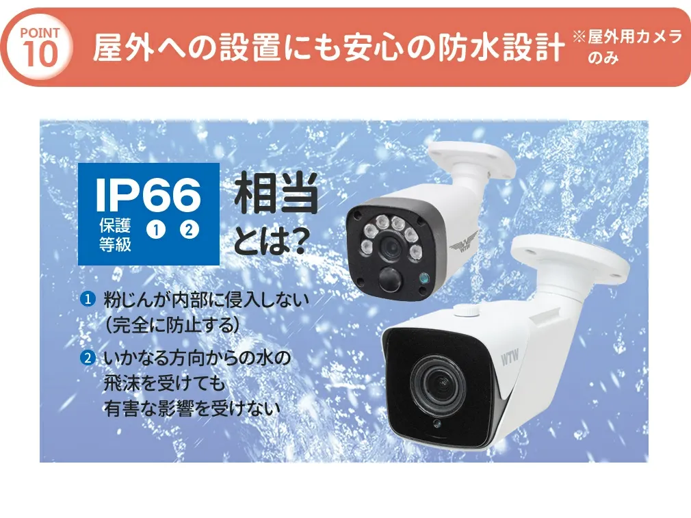 WTW塚本無線公式】WIFI ペットカメラ 玄関灯 防犯灯カメラと7インチ