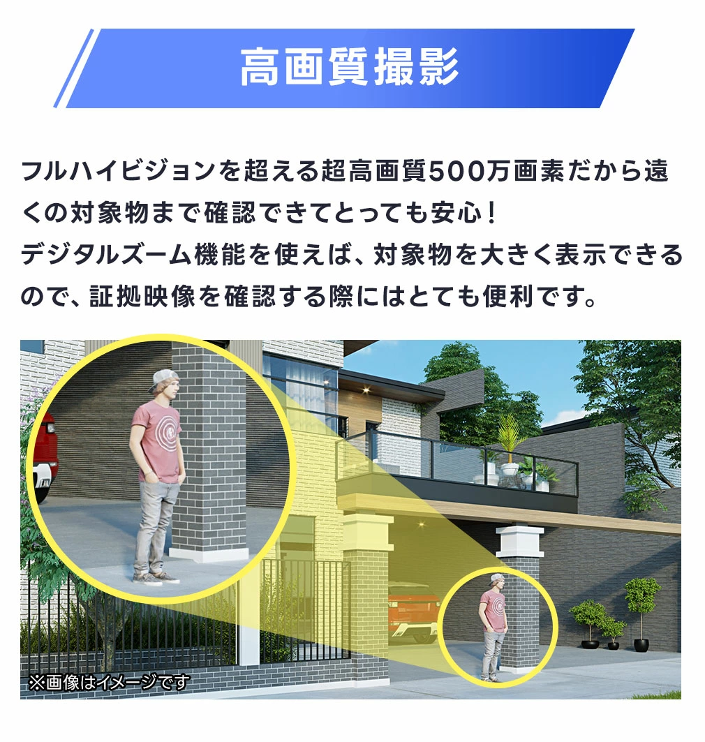 ゴマちゃん防犯灯 WiFi 5Ghz 500万画素 PTZ 防犯灯カメラ AI搭載 WTW