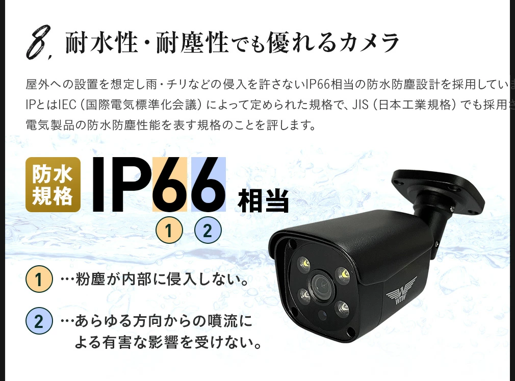激安業務用 4K防犯カメラセット WTW-NV299EP POE 4CH【WTW 塚本無線】