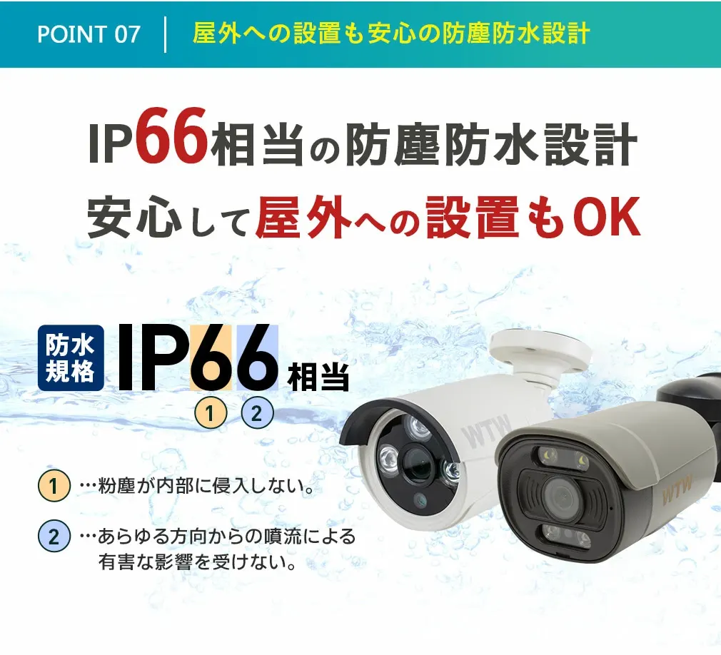 防犯カメラ セット XPOE 8CH ワンケーブル WTW-ENV279GPL【WTW 塚本無線】