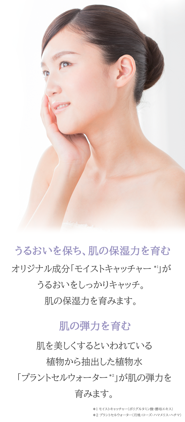 インナップEX モイスチャーローション MD｜スキンケア・メイク化粧品の