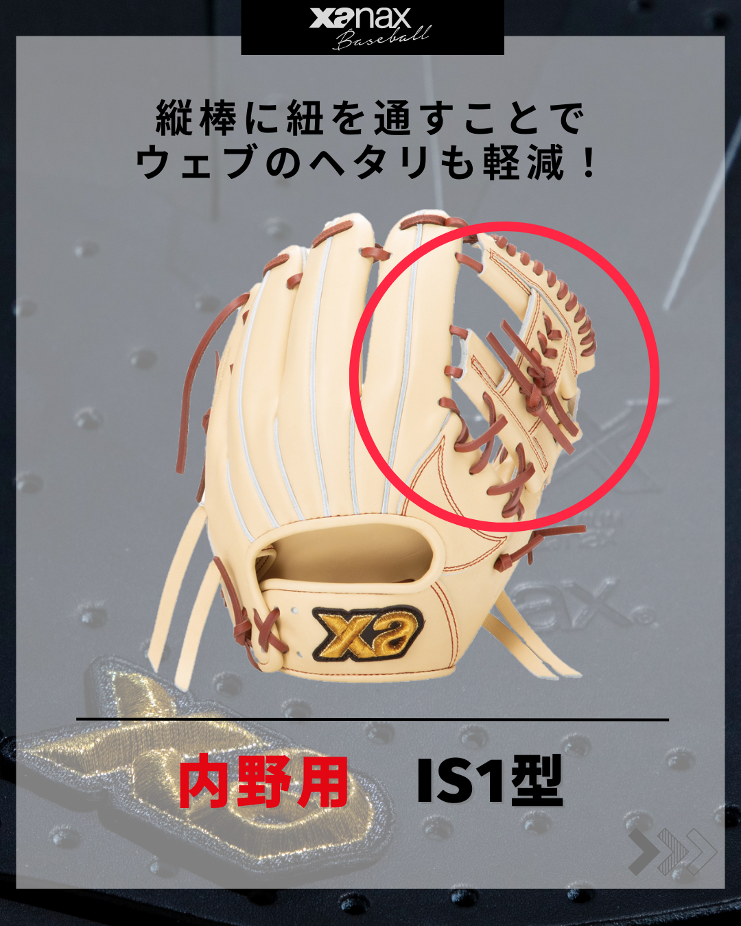 硬式トラストエックス（サイズ28.5cm） 内野手用【IS1型】｜ザナックス