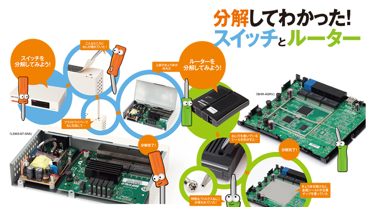 小型ルーターを分解してみよう──無線との部品共通化で低コストに
