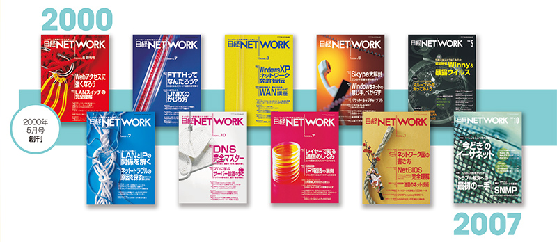 日経NETWORKは見た！ ネットワーク技術の17年 | 日経クロステック（xTECH）